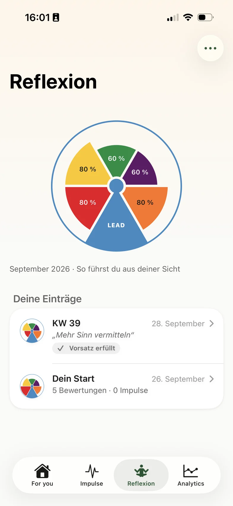 Reflexions-Rad mit den fünf PERMA-Dimensionen und den Wocheneinträgen